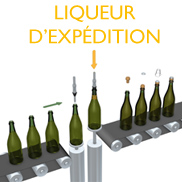 Addition of the “liqueur d’expédition” / Corking