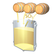 Racking / Blending