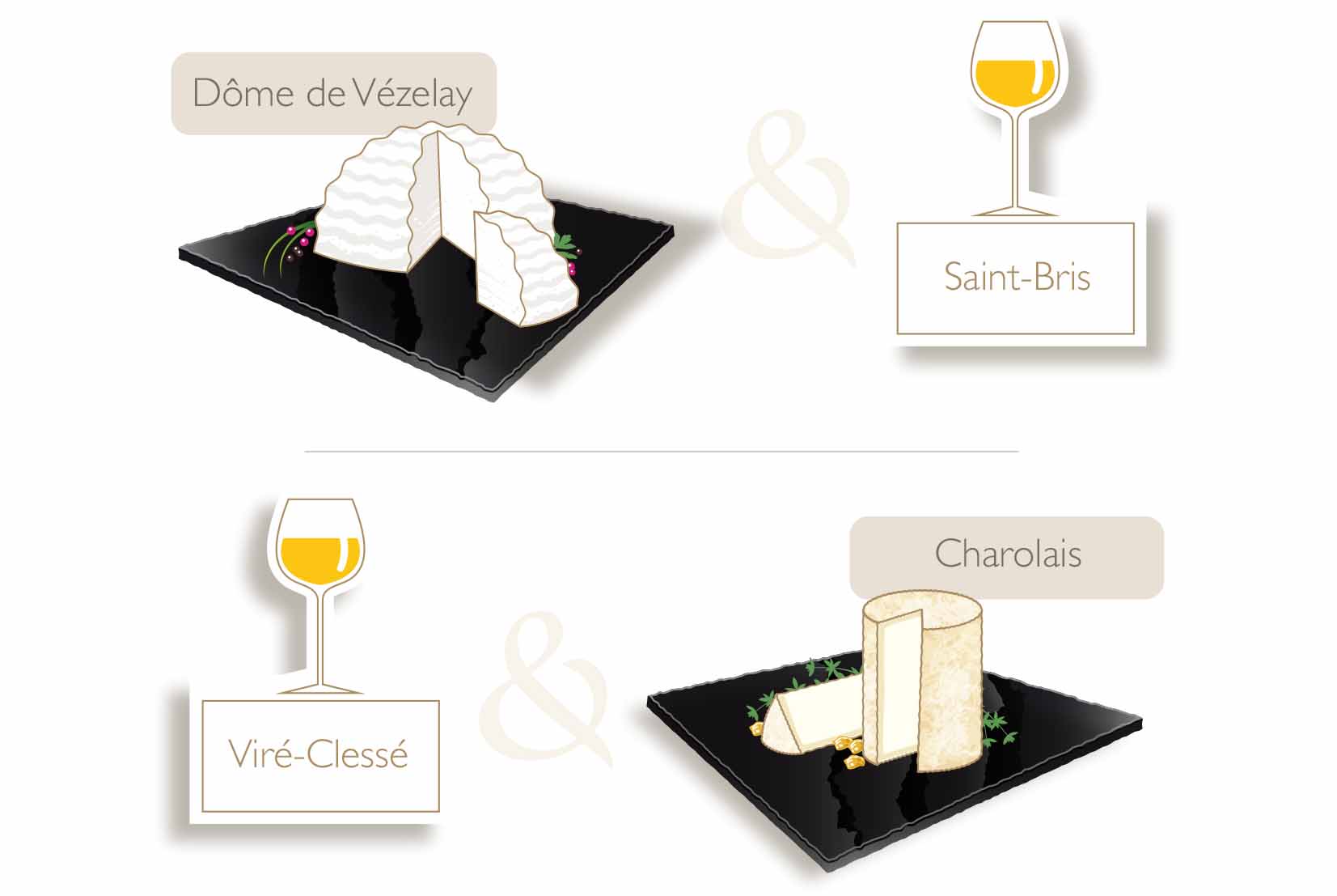  Regional cheeses and Bourgogne wines